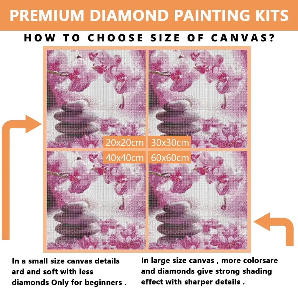 Diamond Painting Family Quotes - Resin Art Quotes ulasan dan harga